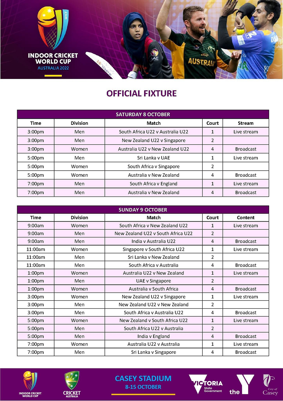 Indoor Cricket News 2022 World Cup Fixtures Released, Teams and Format Confirmed, 43 Matches to be Broadcast Live