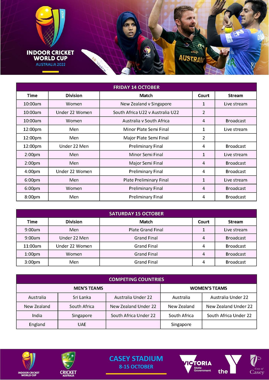 Indoor Cricket News 2022 World Cup Fixtures Released, Teams and Format Confirmed, 43 Matches to be Broadcast Live