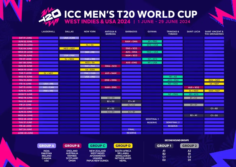 T20 World Cup 2025 Schedule Calendar Pdf Download Tamma Fidelity